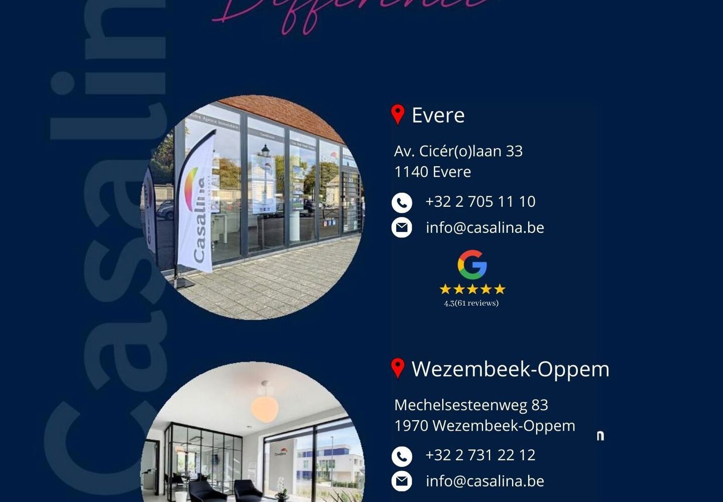 Residences-services for sale in Wezembeek-Oppem